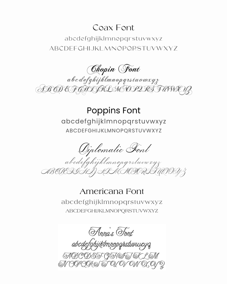 Personalised Black Box